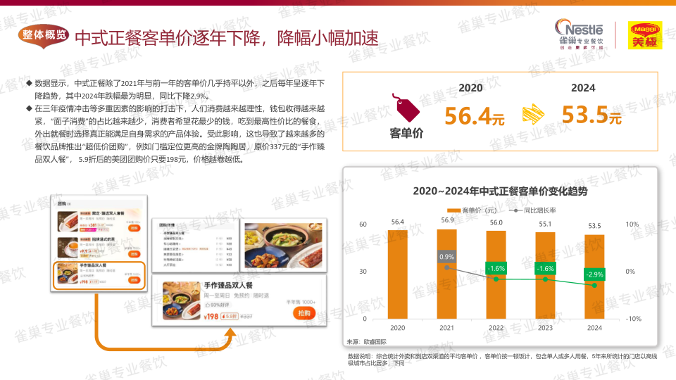报告页面17