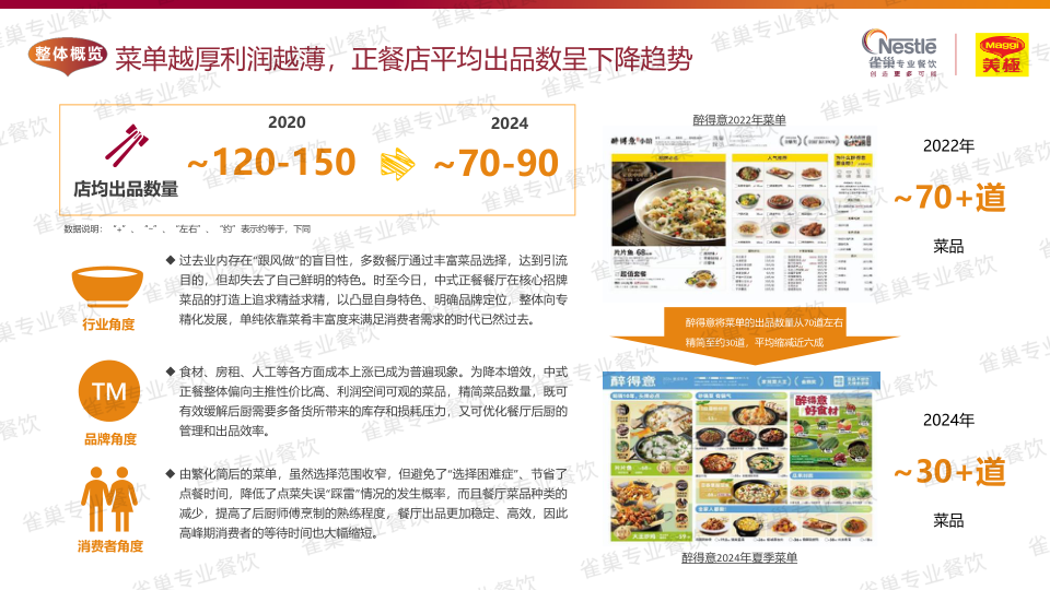 报告页面18