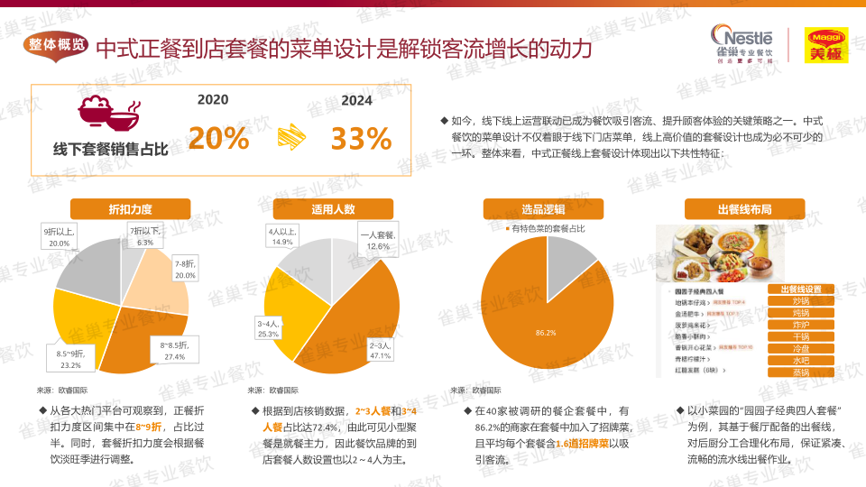报告页面20