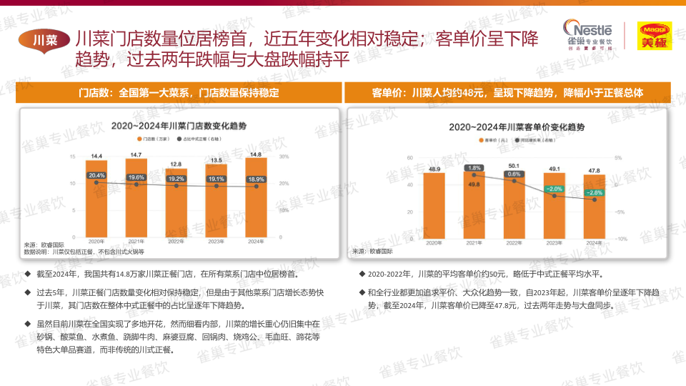 报告页面23
