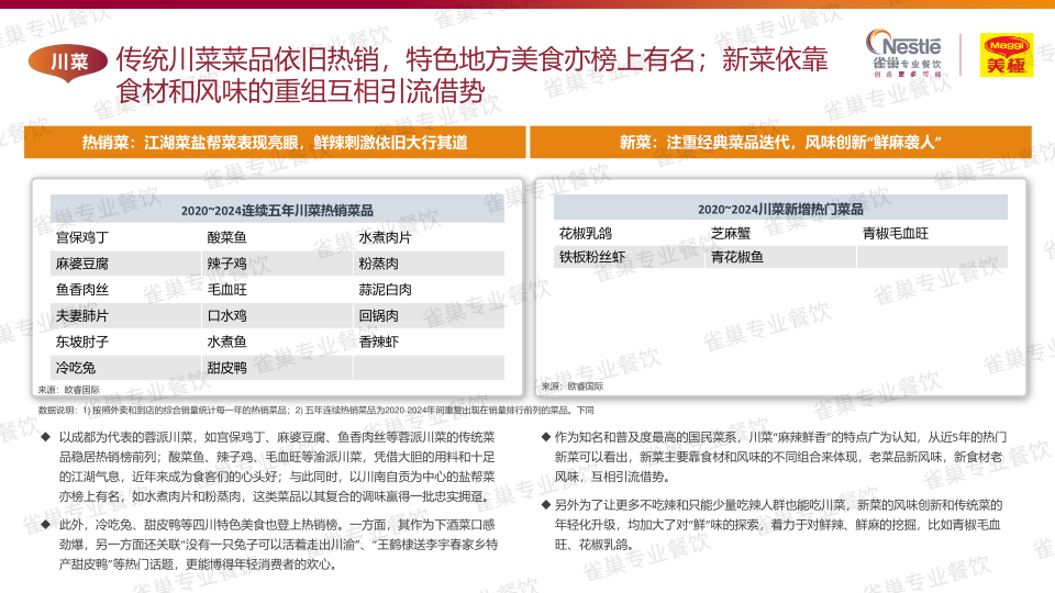 报告页面24