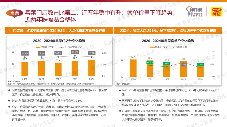 报告页面27