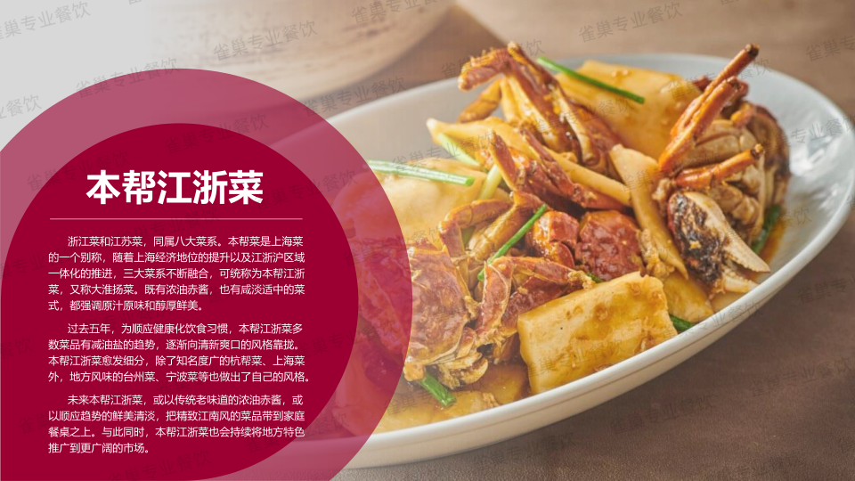 报告页面30