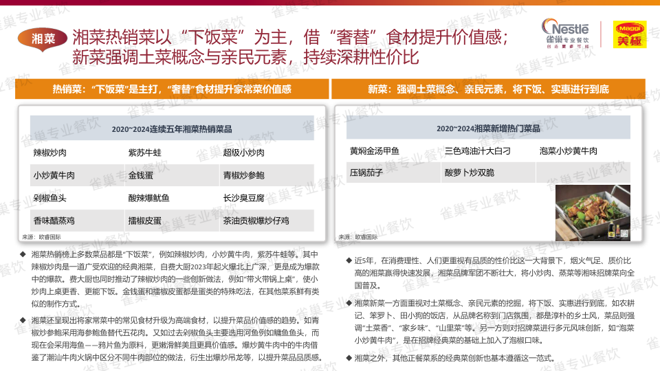 报告页面36