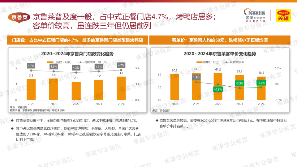 报告页面39
