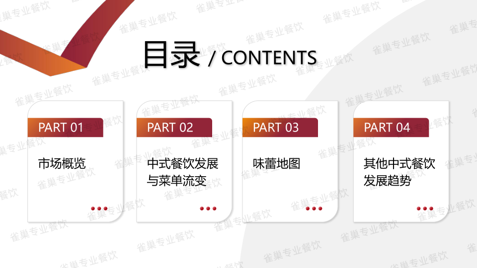 报告页面5