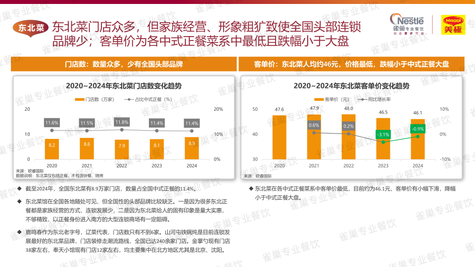 报告页面43