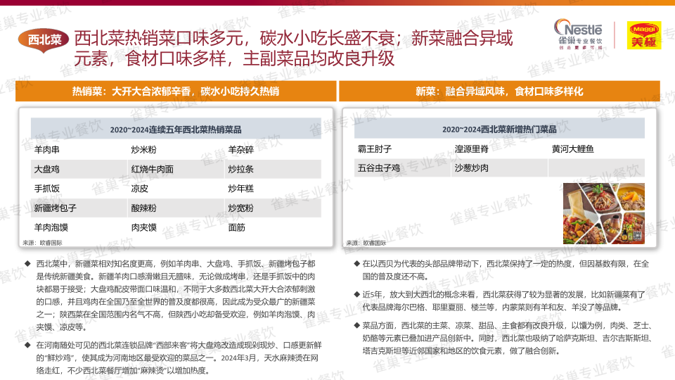 报告页面48