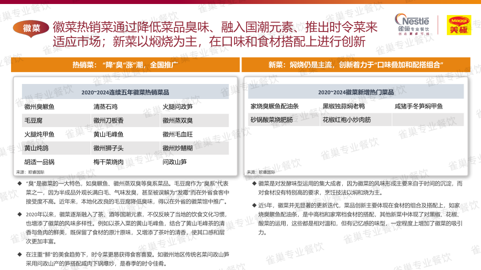 报告页面52