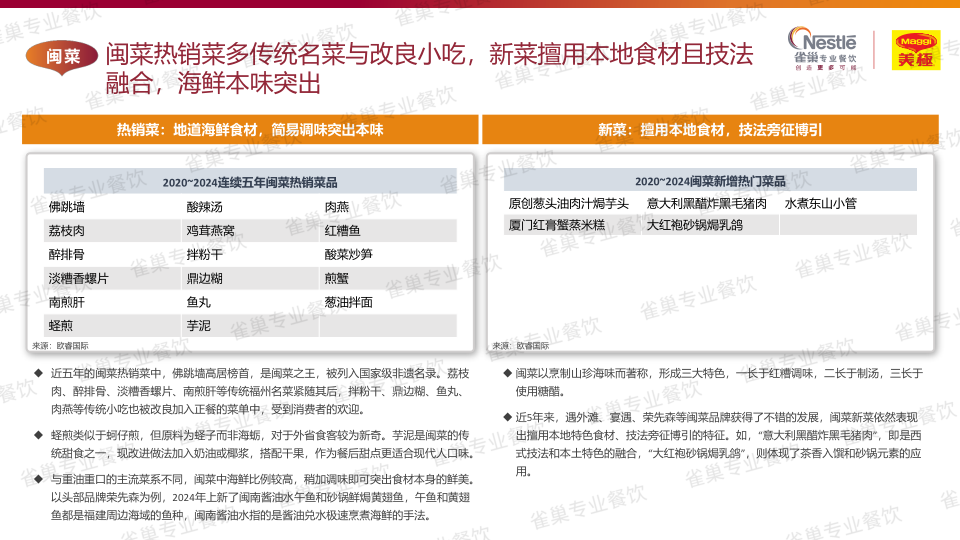 报告页面56