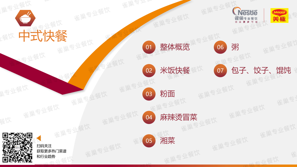 报告页面59