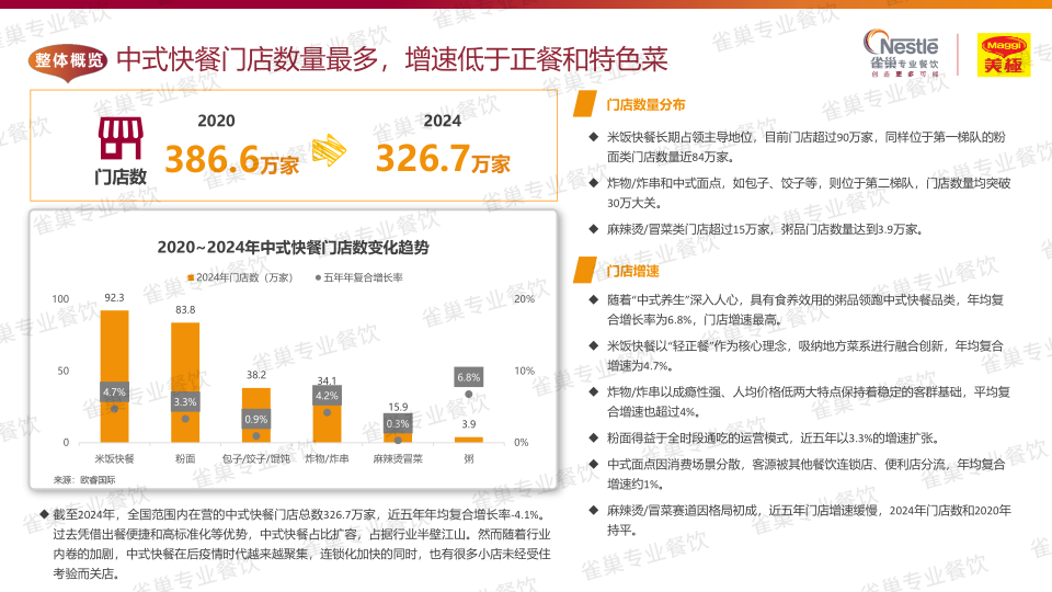 报告页面60