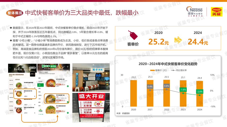 报告页面61