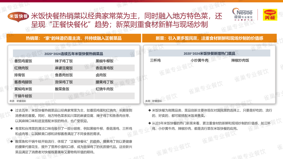 报告页面65