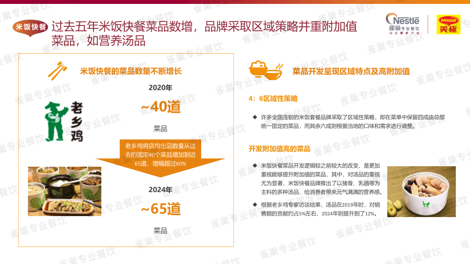 报告页面67