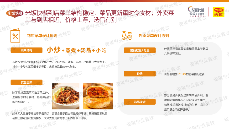 报告页面68