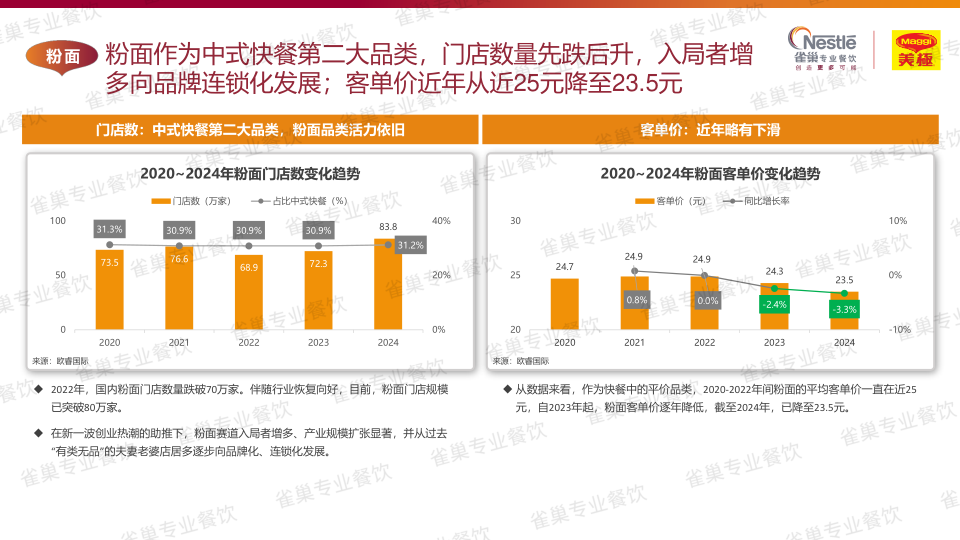 报告页面70