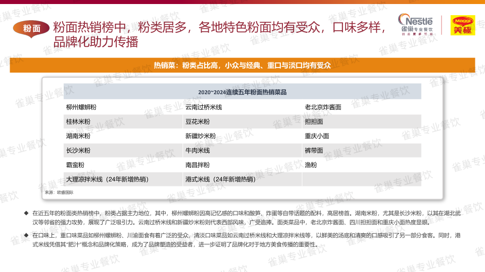 报告页面71