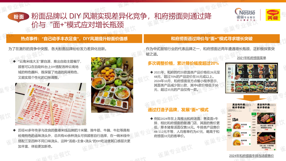 报告页面73