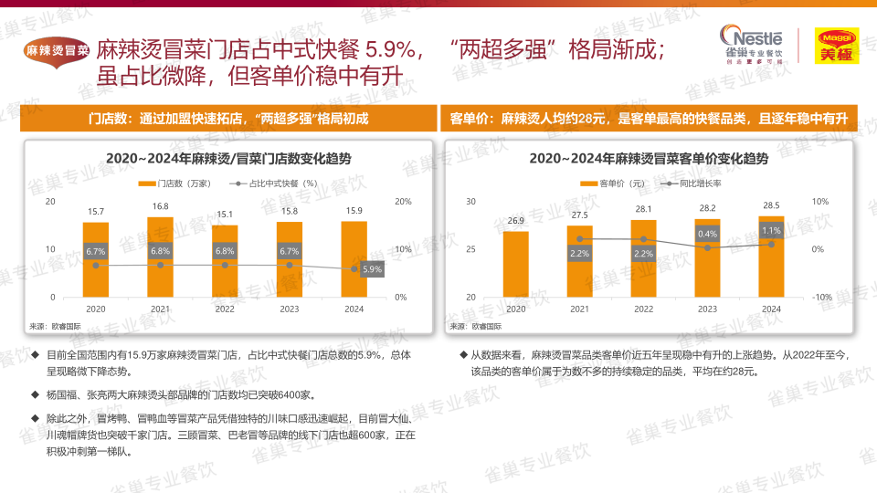 报告页面75