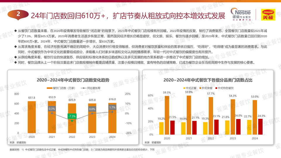 报告页面9