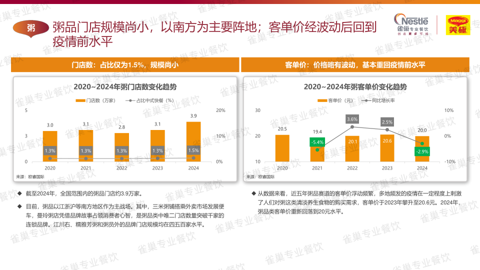 报告页面83