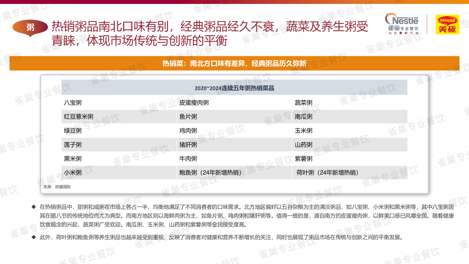 报告页面84