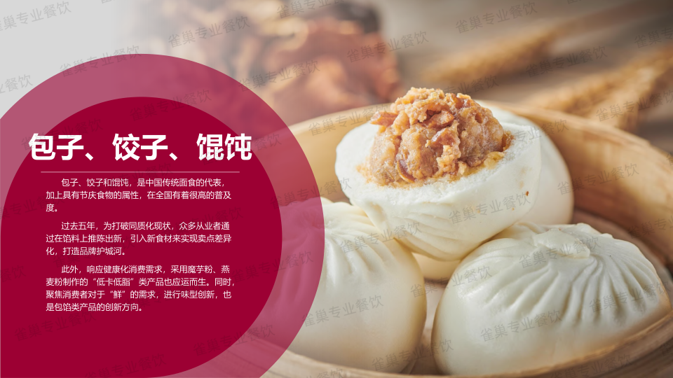 报告页面87