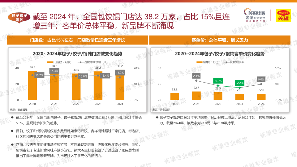 报告页面88