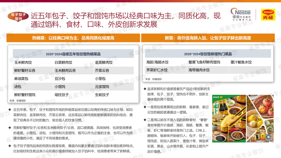 报告页面89