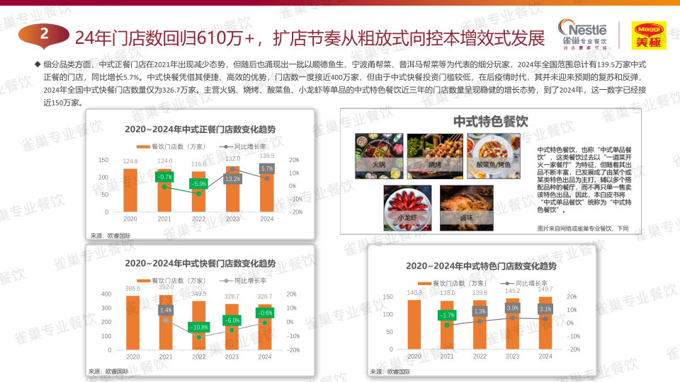 报告页面10