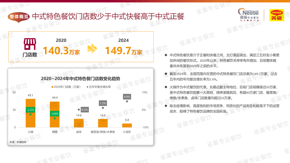 报告页面93