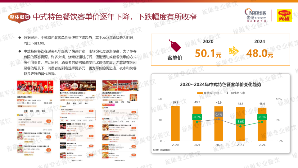 报告页面94