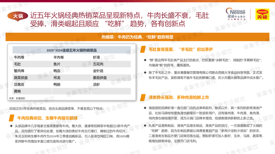 报告页面98