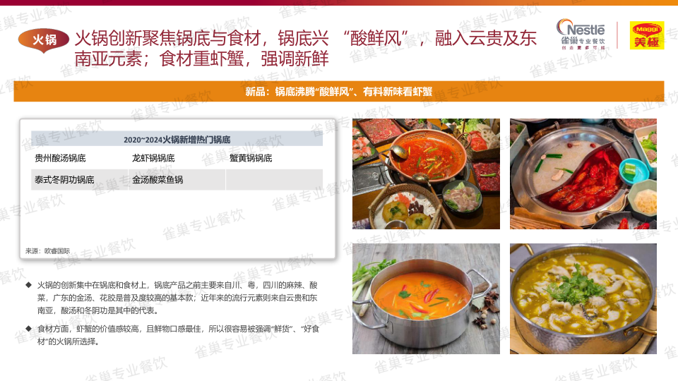 报告页面99