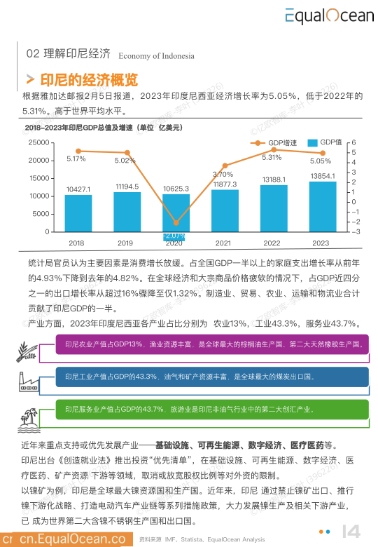 报告页面14