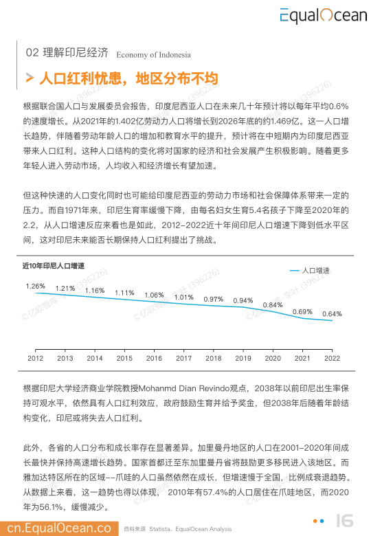 报告页面16