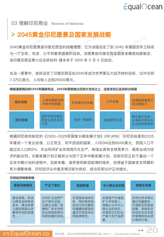 报告页面20