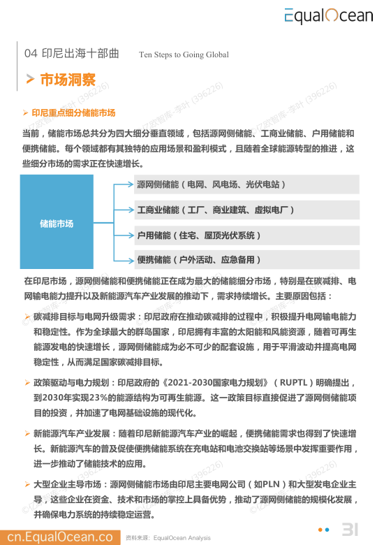 报告页面31