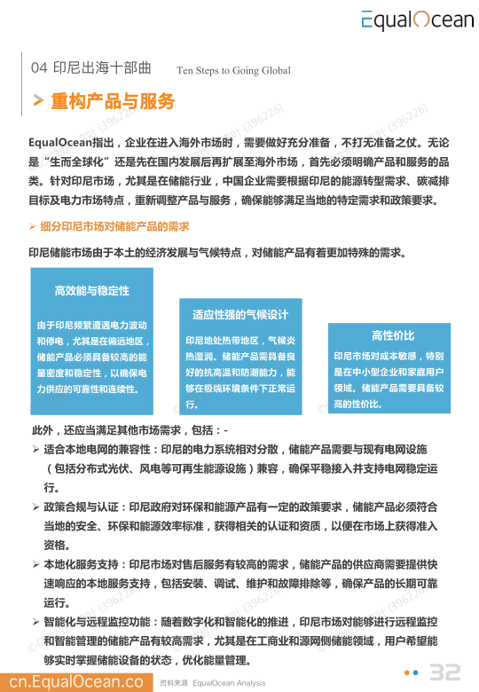 报告页面32