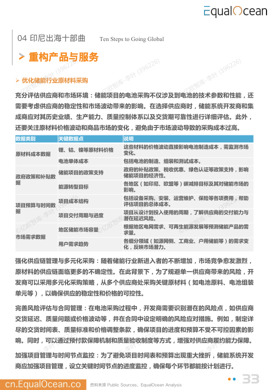 报告页面33