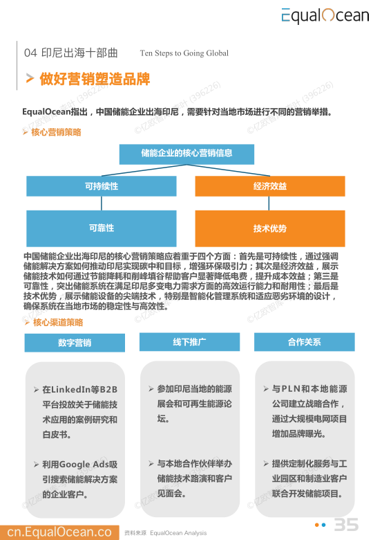 报告页面35