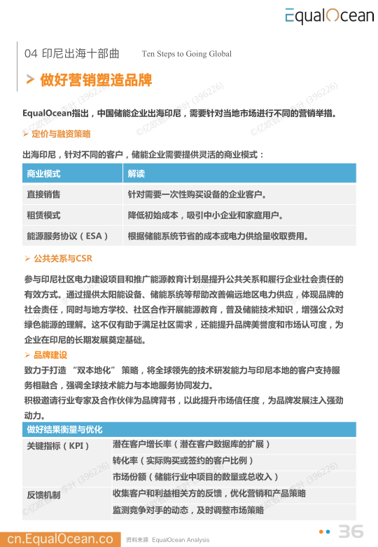 报告页面36