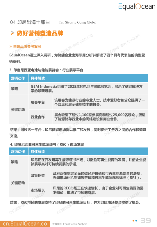 报告页面39