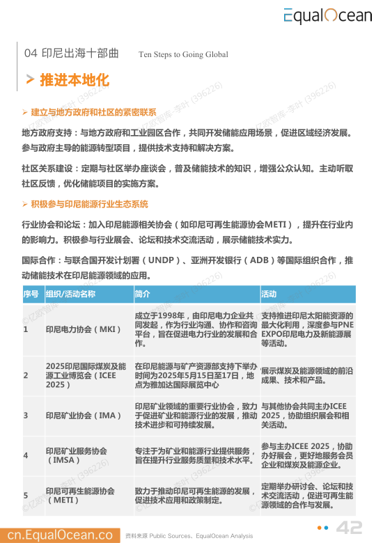 报告页面42
