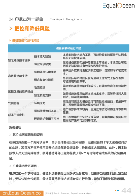报告页面44