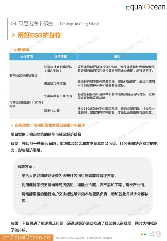 报告页面49