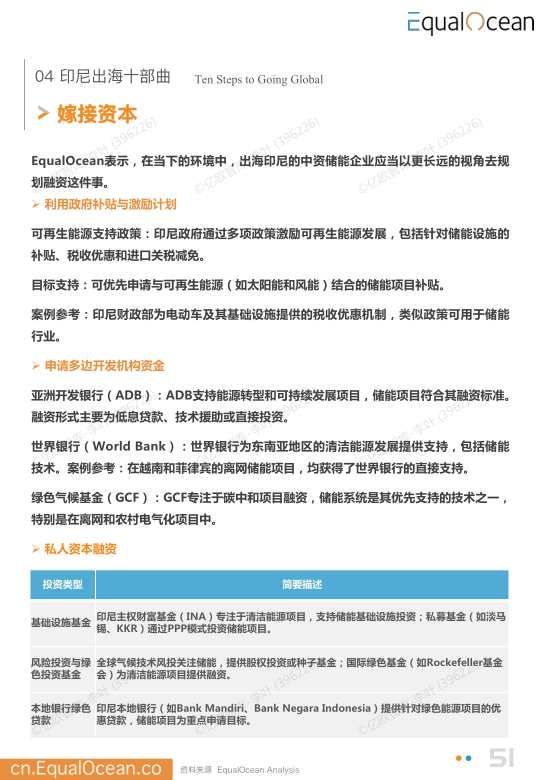 报告页面51