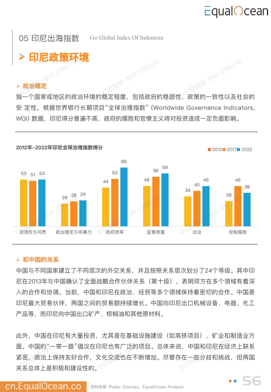 报告页面56
