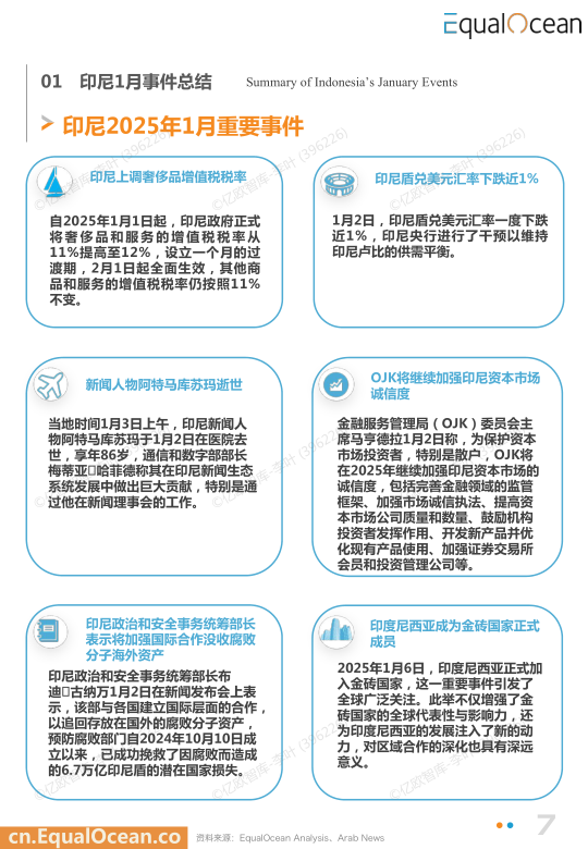 报告页面7